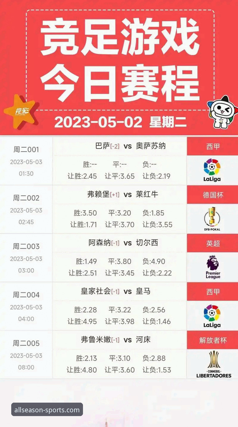 四季体育平台v2.0.0 vs 传统观赛模式：如何实现真正的“四季体育畅享体验”？